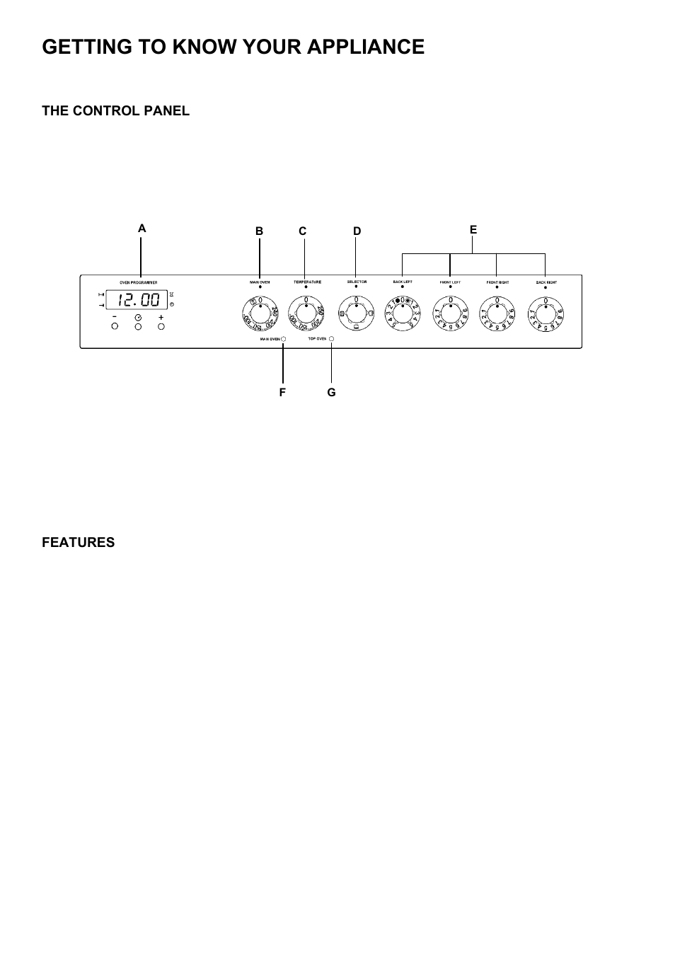 Getting to know your appliance | Zanussi ZCE 7551 User Manual | Page 5 / 32