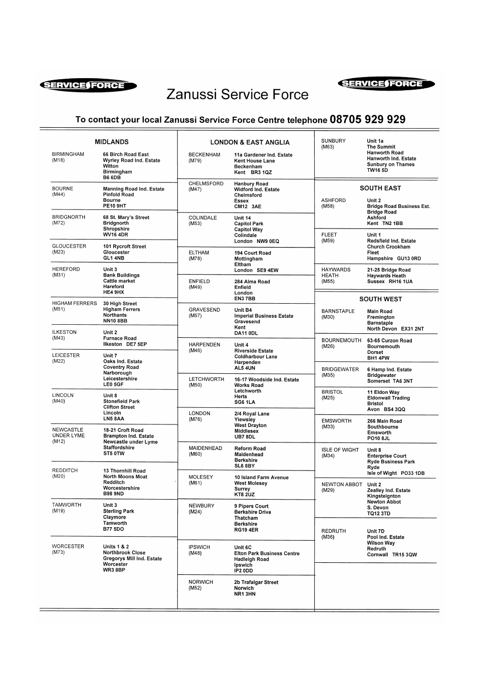 Zanussi ZUD 9100 F User Manual | Page 13 / 24