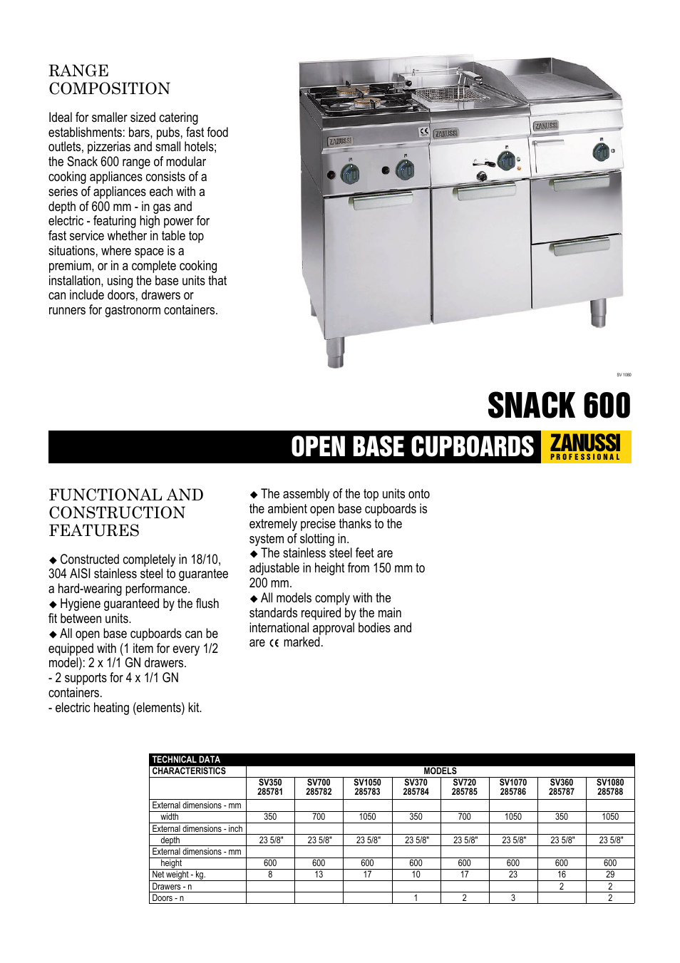 Zanussi SV 1080 User Manual | 2 pages
