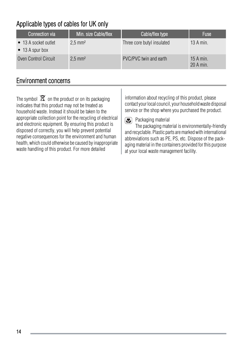 Applicable types of cables for uk only, Environment concerns | Zanussi ZOB 383 User Manual | Page 14 / 16