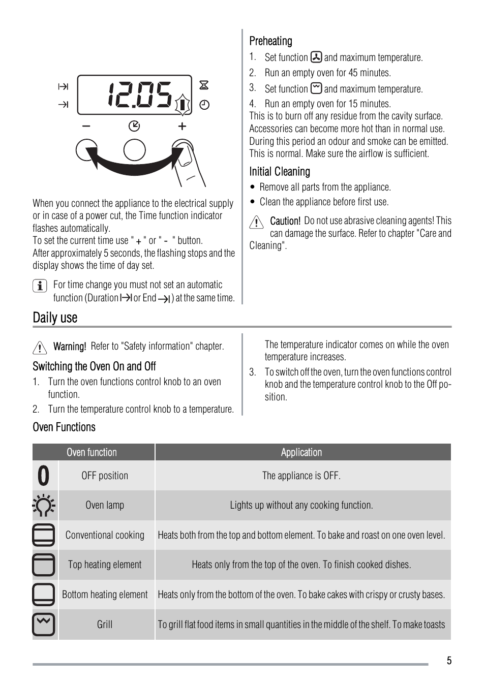 Daily use | Zanussi ZOB 383 User Manual | Page 5 / 16