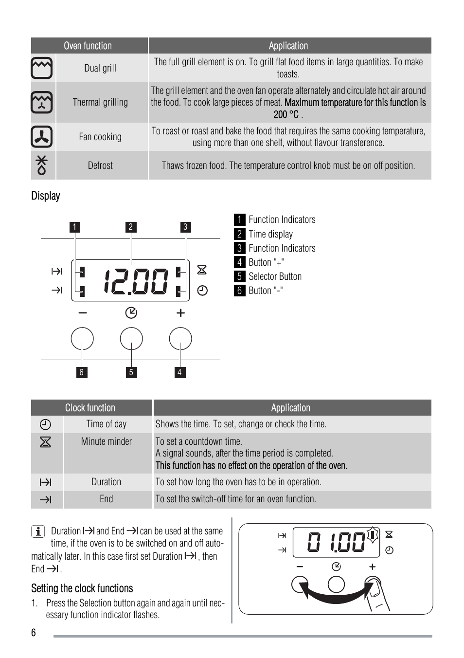 Zanussi ZOB 383 User Manual | Page 6 / 16