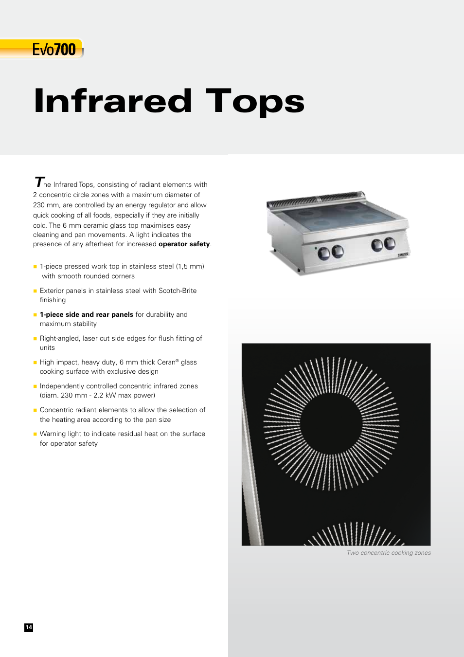 Infrared tops | Zanussi EVOLUTION EVO700 User Manual | Page 14 / 32