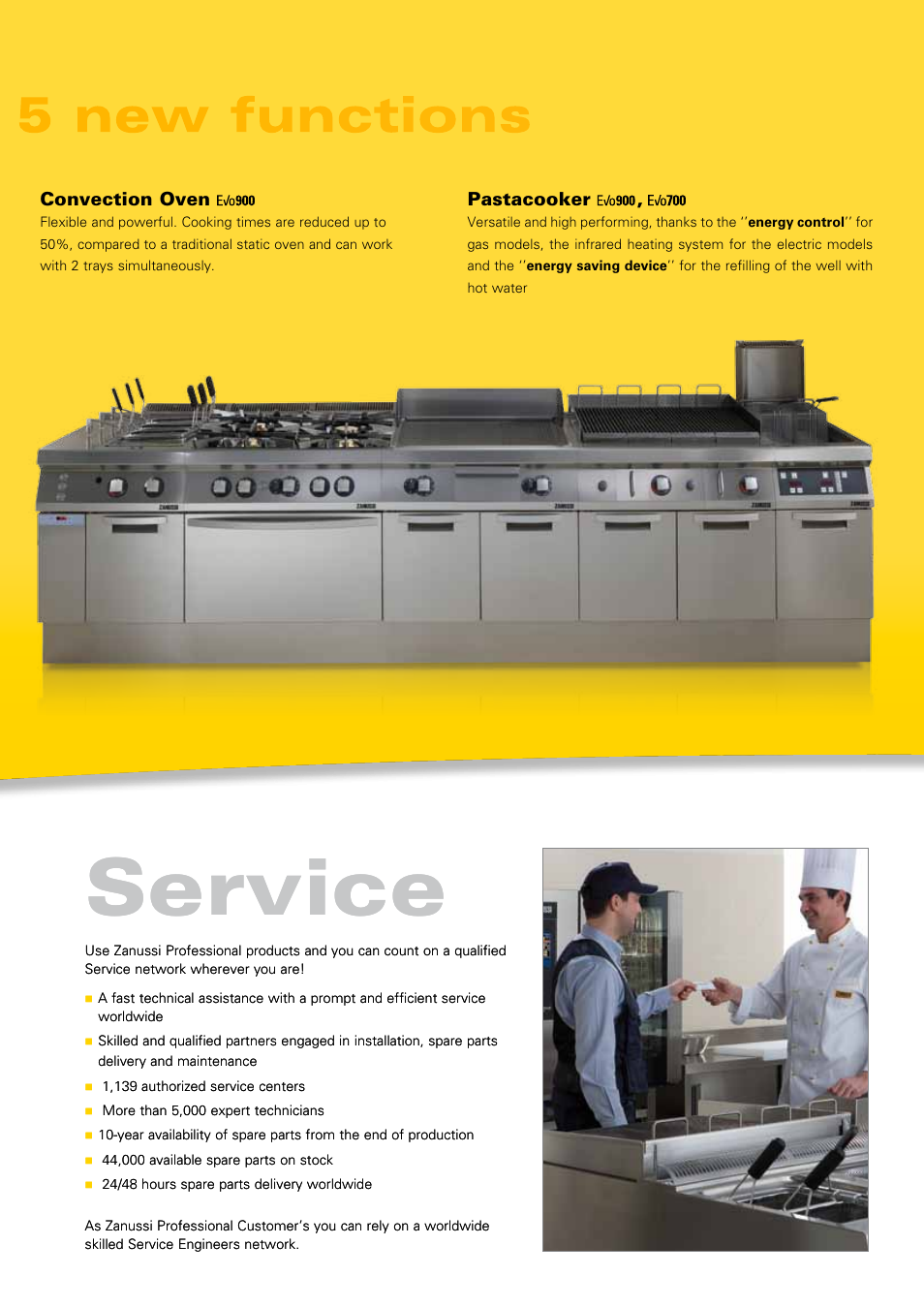 Service | Zanussi EVOLUTION EVO700 User Manual | Page 5 / 32