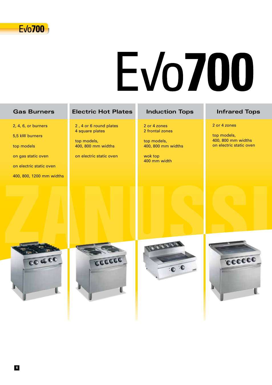 Zanussi EVOLUTION EVO700 User Manual | Page 6 / 32