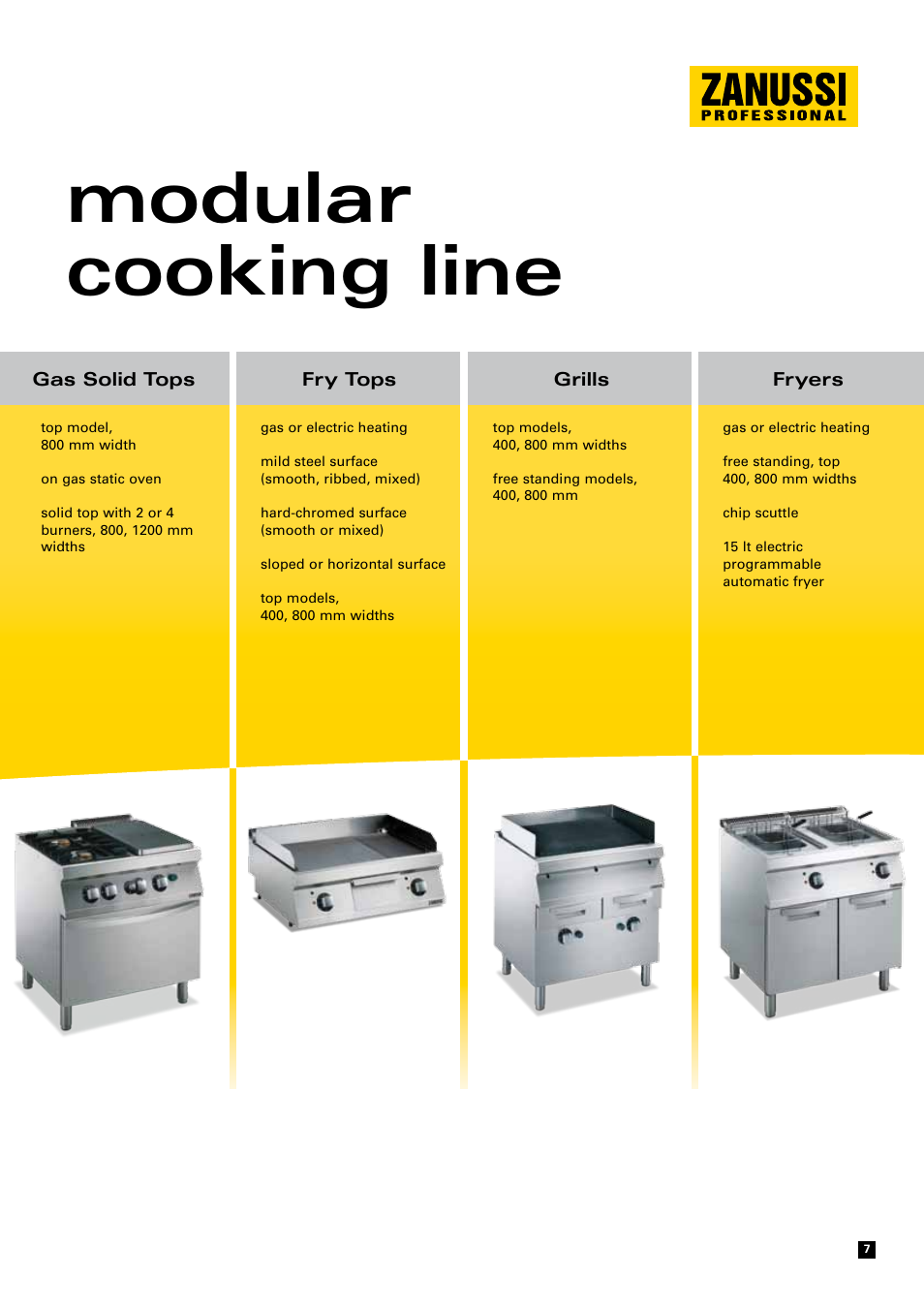 Modular cooking line | Zanussi EVOLUTION EVO700 User Manual | Page 7 / 32