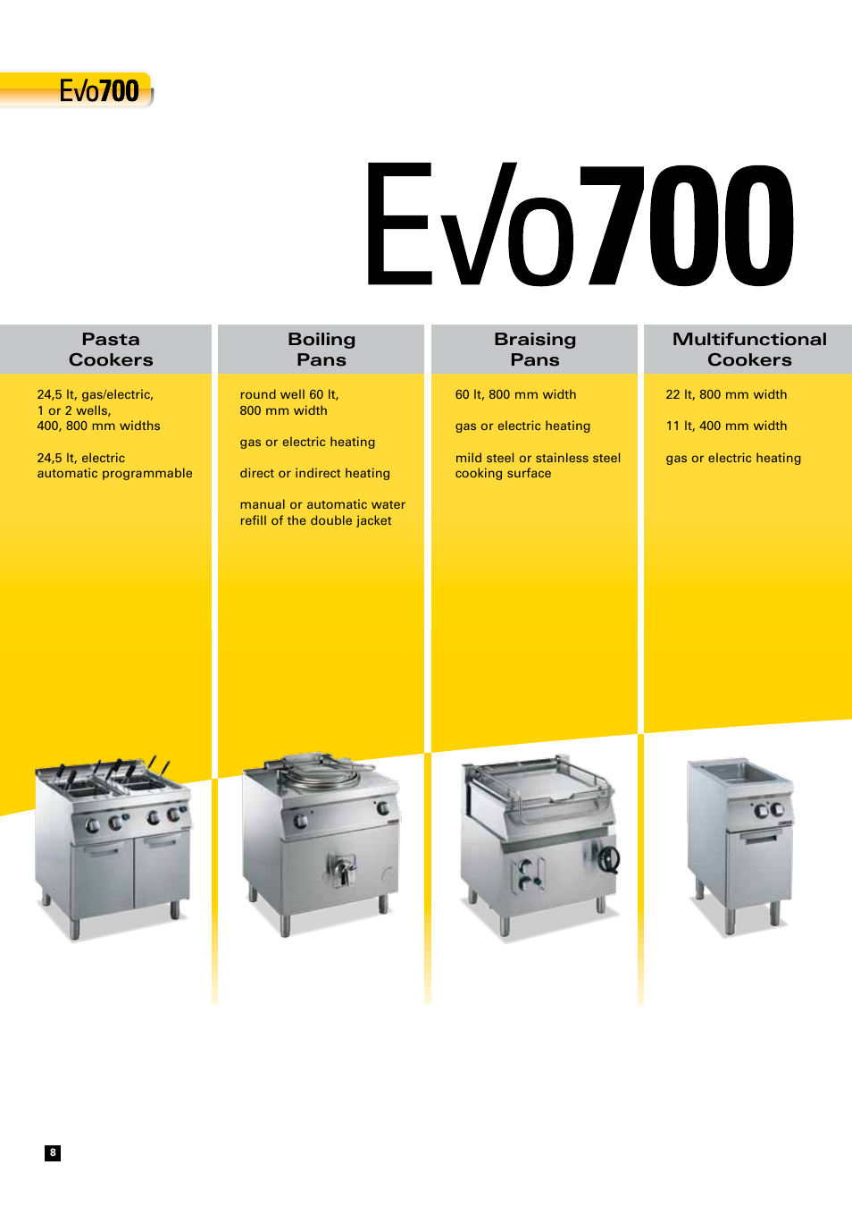 Zanussi EVOLUTION EVO700 User Manual | Page 8 / 32