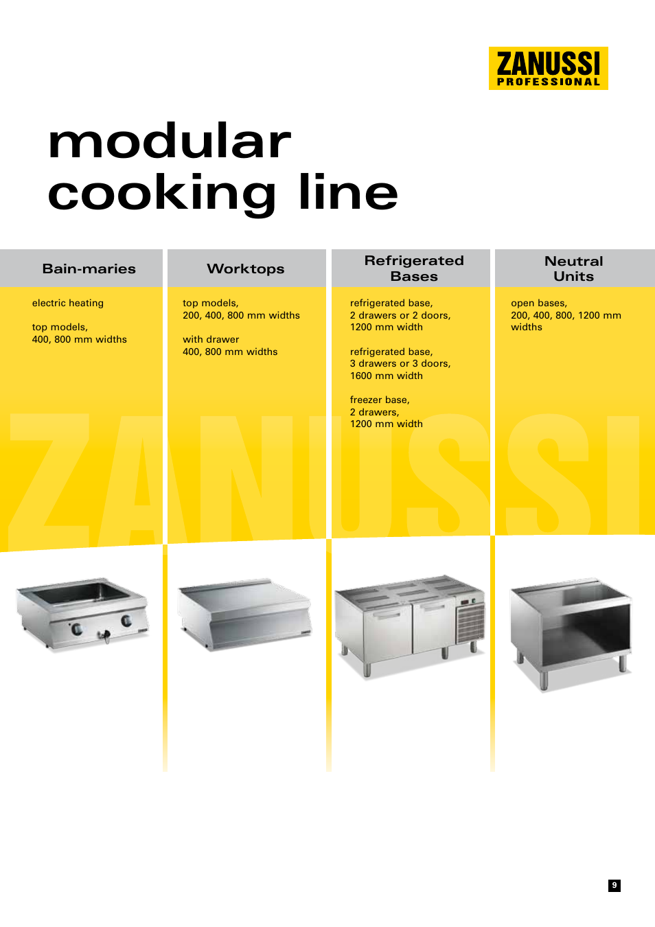 Modular cooking line | Zanussi EVOLUTION EVO700 User Manual | Page 9 / 32