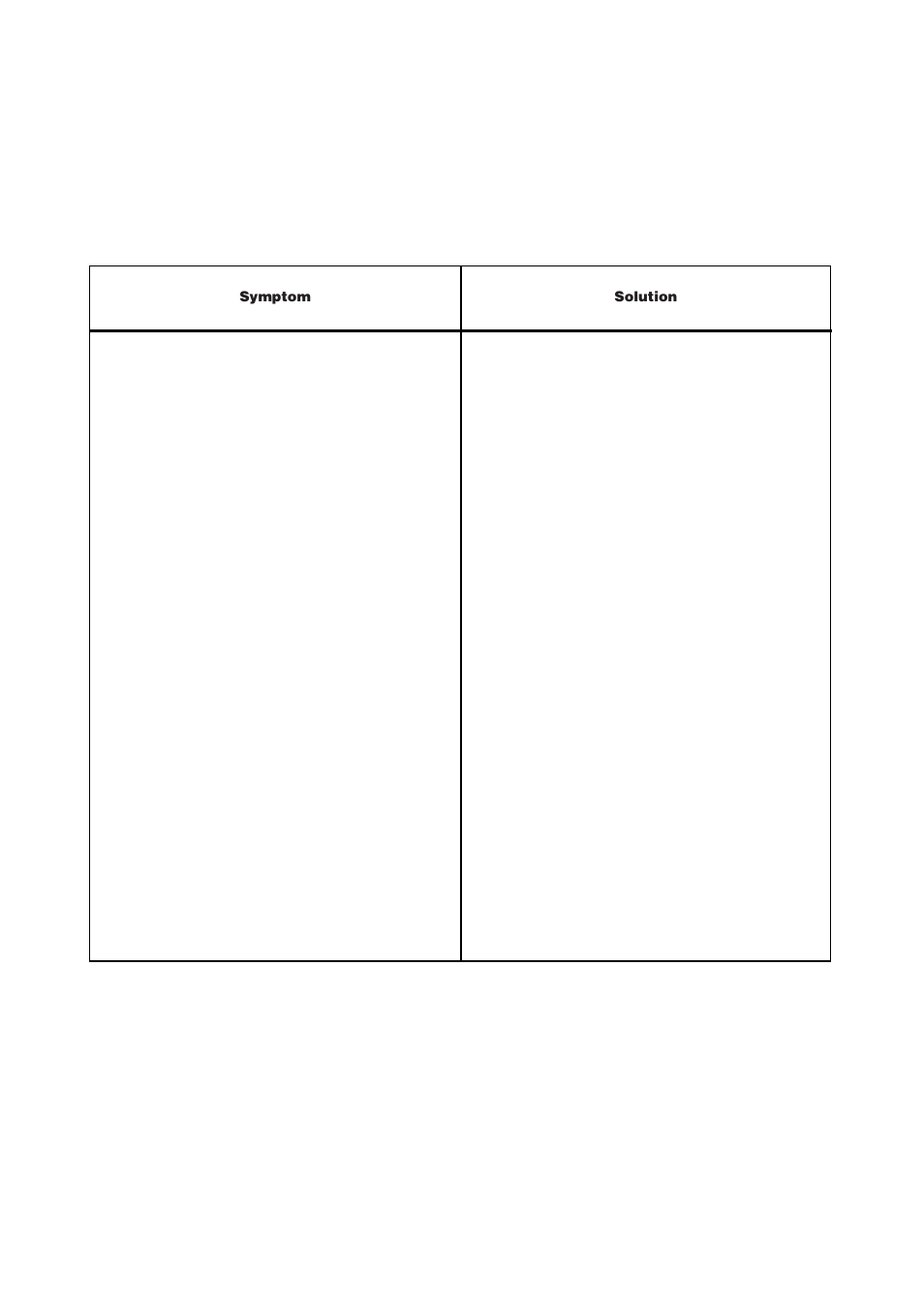 Something not working | Zanussi ZU 9100 F User Manual | Page 9 / 20