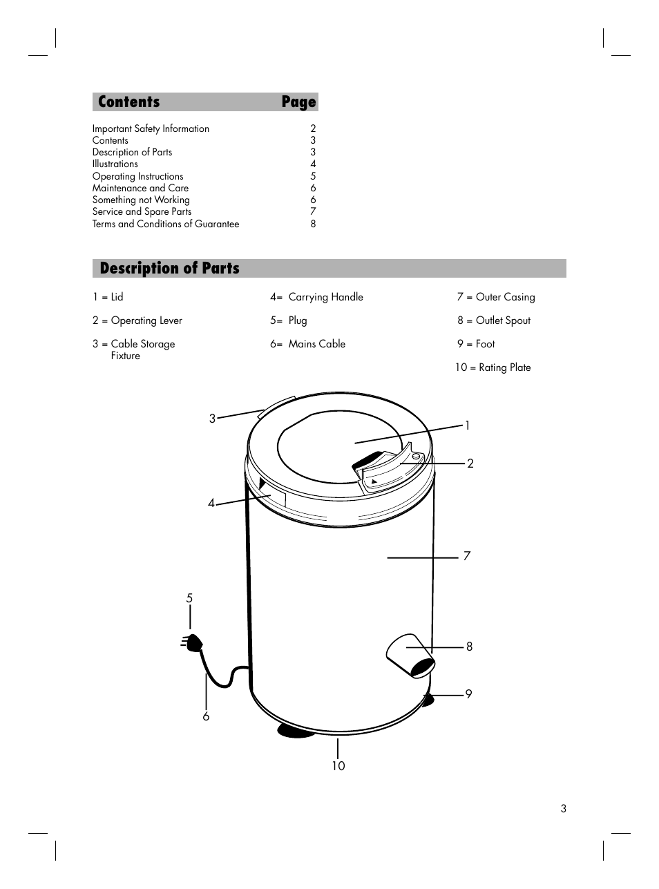 Description of parts, Contents page | Zanussi SD 2811 W User Manual | Page 3 / 8