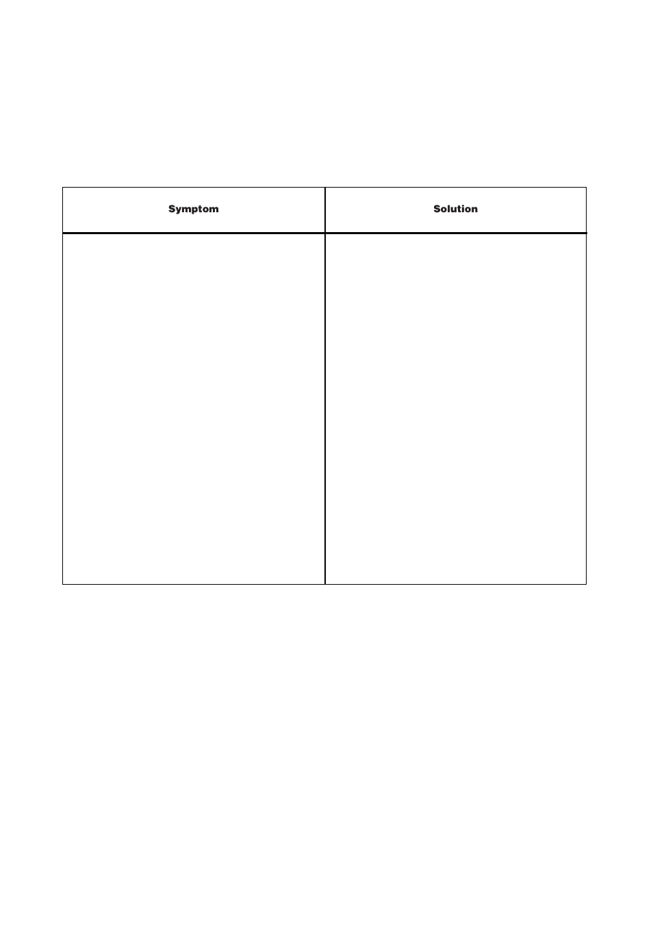 Something not working | Zanussi ZV 41 R User Manual | Page 10 / 20