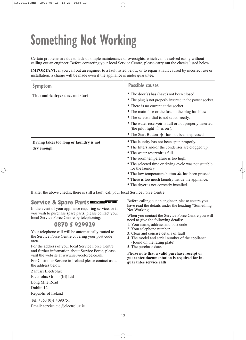 Something not working, Service & spare parts, Symptom possible causes | Zanussi TCE7227W User Manual | Page 12 / 17