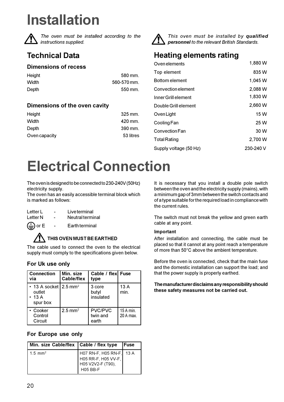 Electrical connection installation, Technical data, Heating elements rating | Zanussi ZBF 669 User Manual | Page 20 / 24