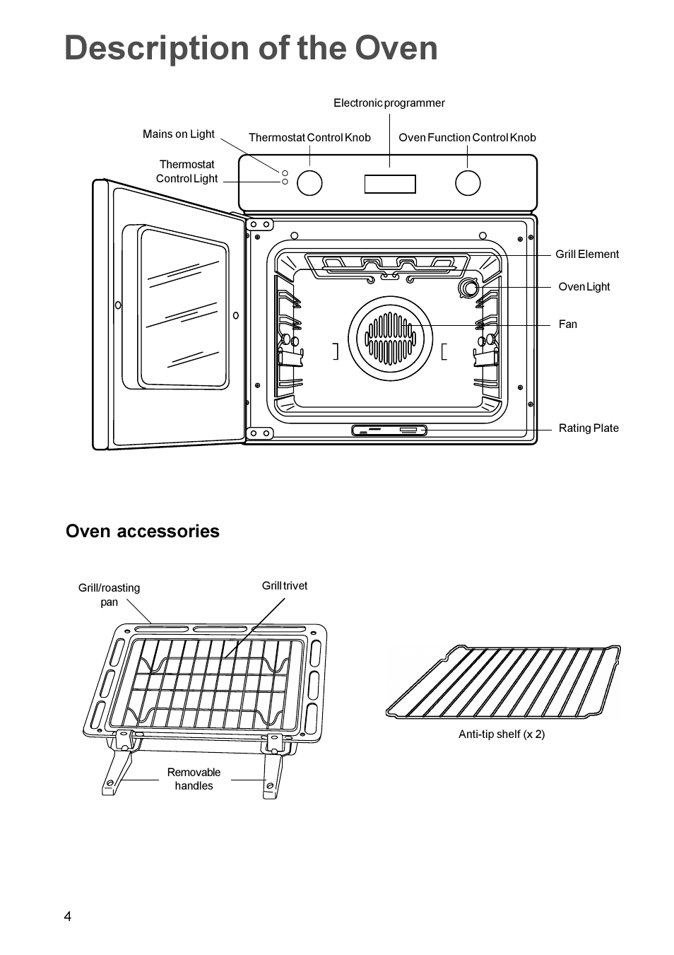 Description of the oven, Oven accessories | Zanussi ZBF 669 User Manual | Page 4 / 24