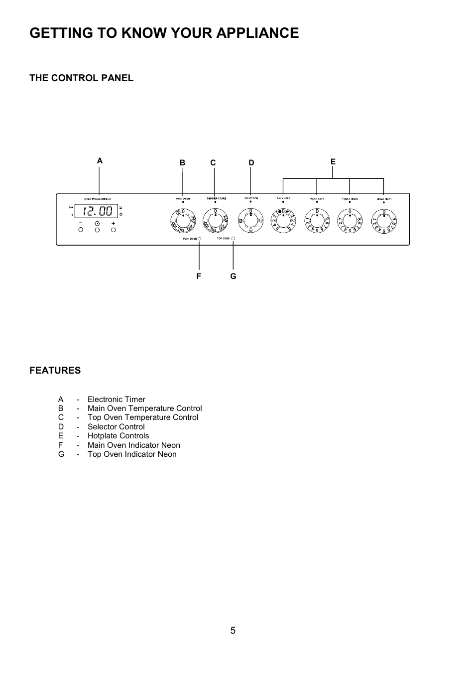 Getting to know your appliance | Zanussi ZCE 7550 User Manual | Page 5 / 32