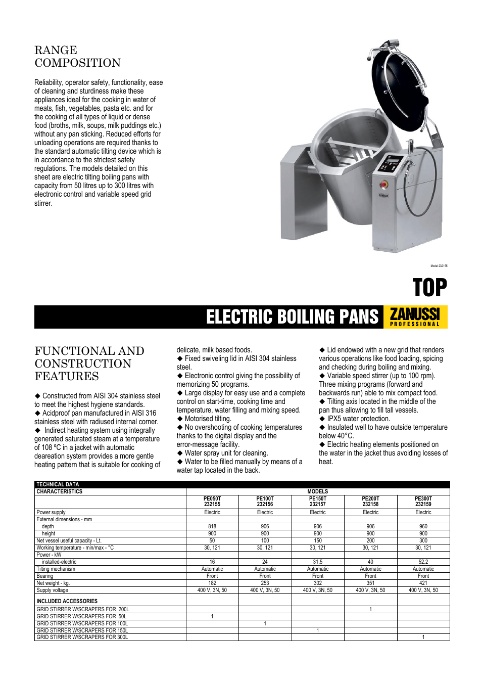 Zanussi 232155 User Manual | 3 pages