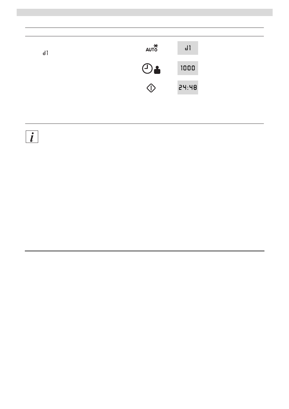 Manual defrosting | Zanussi AG125 User Manual | Page 14 / 25