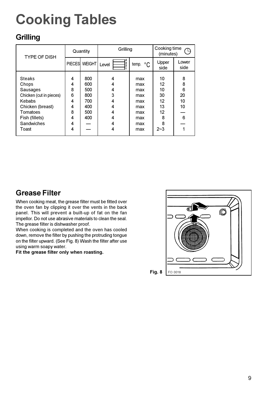 Cooking tables, Grilling, Grease filter | Zanussi Oven User Manual | Page 8 / 13