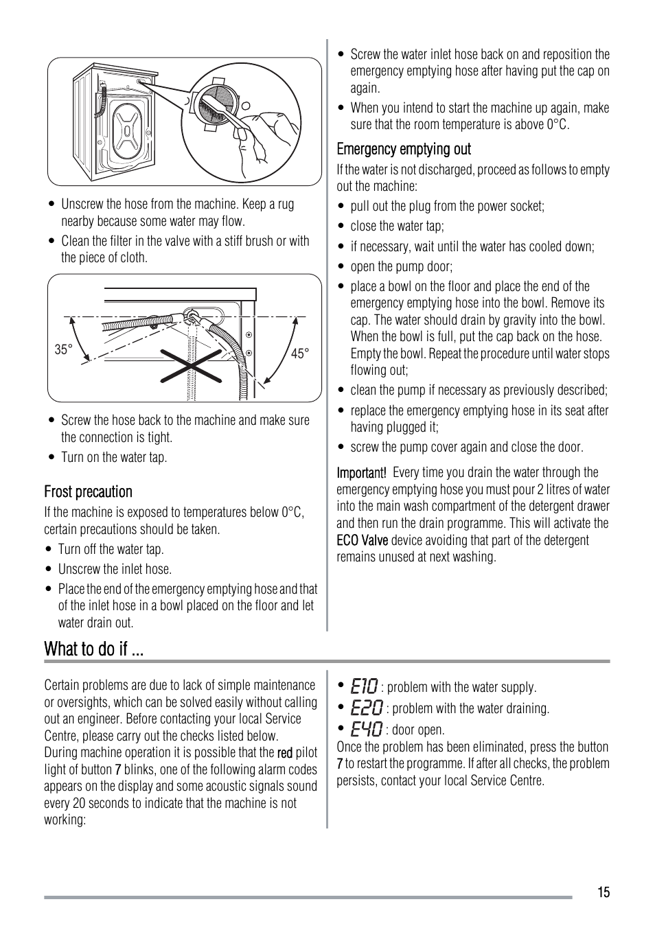 What to do if | Zanussi ZWH 6105 User Manual | Page 15 / 24