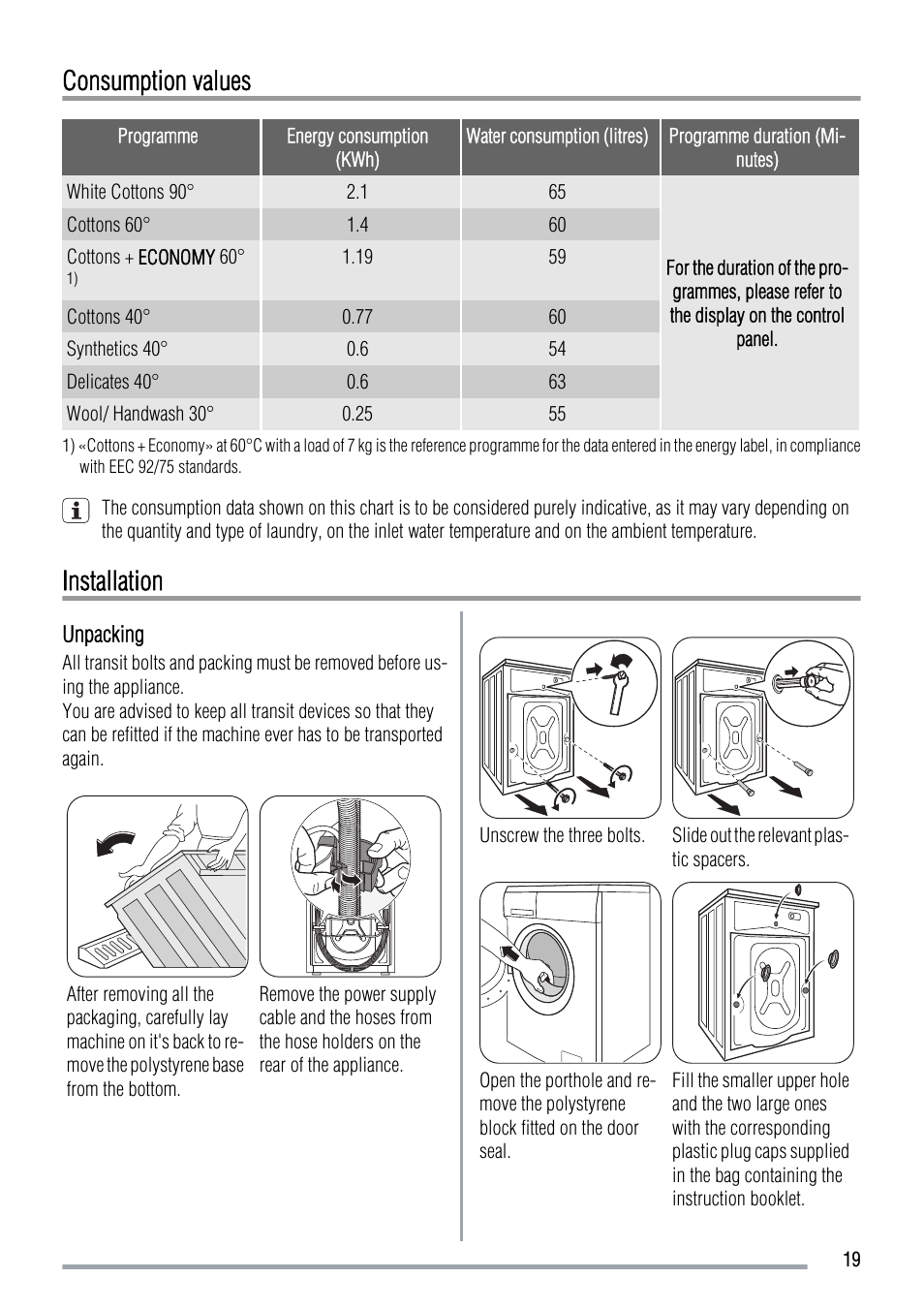 Consumption values, Installation | Zanussi ZWH 6105 User Manual | Page 19 / 24