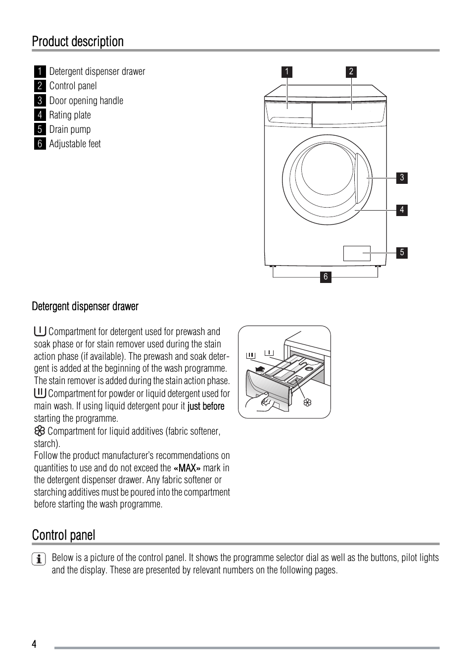 Product description, Control panel | Zanussi ZWH 6105 User Manual | Page 4 / 24