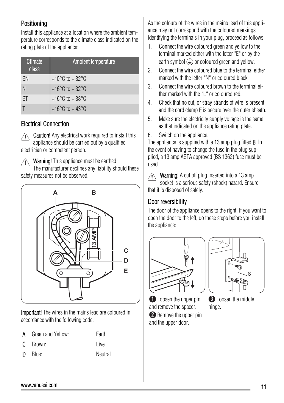 Zanussi ZBB26650SA User Manual | Page 11 / 16