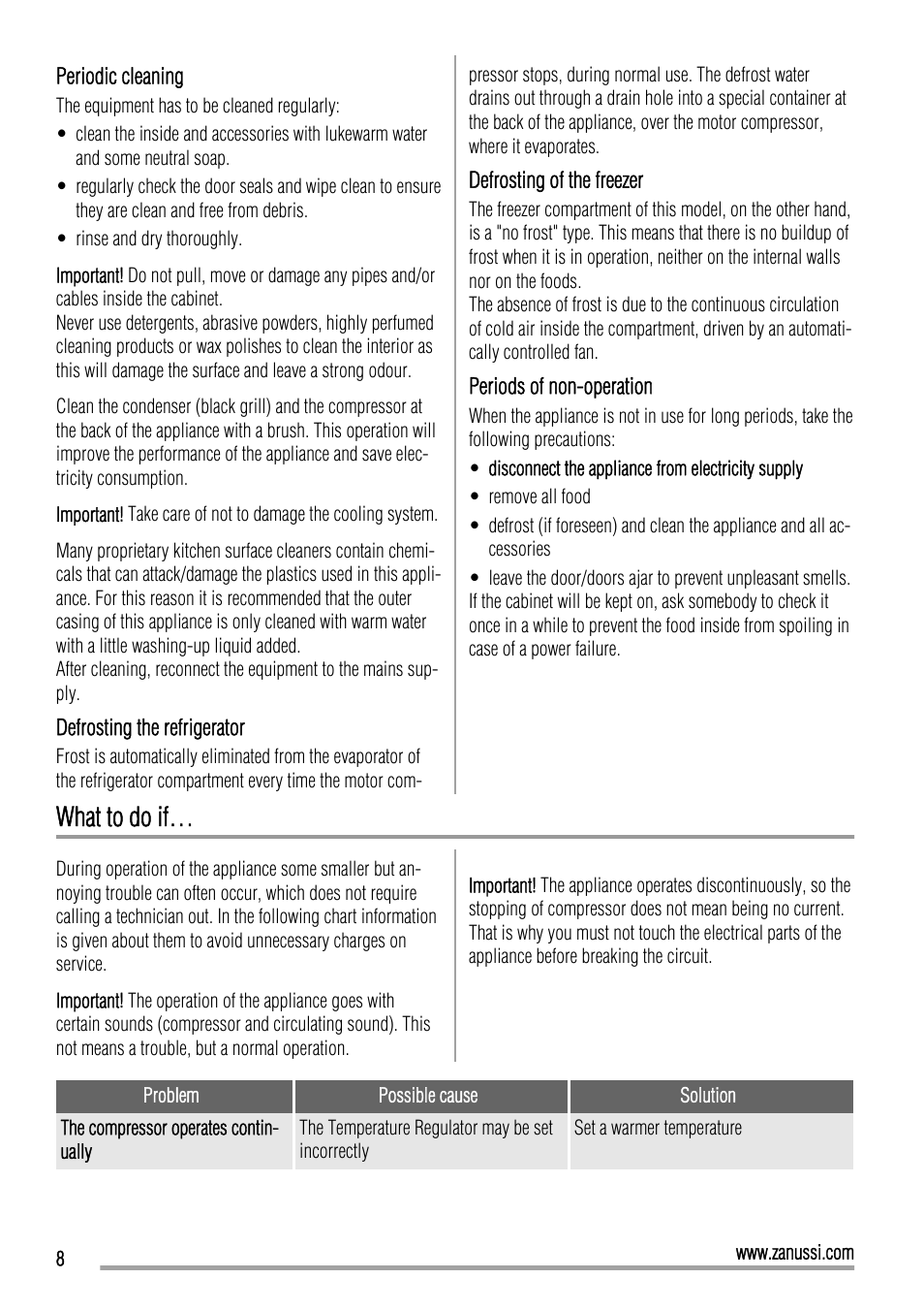 What to do if | Zanussi ZBB26650SA User Manual | Page 8 / 16