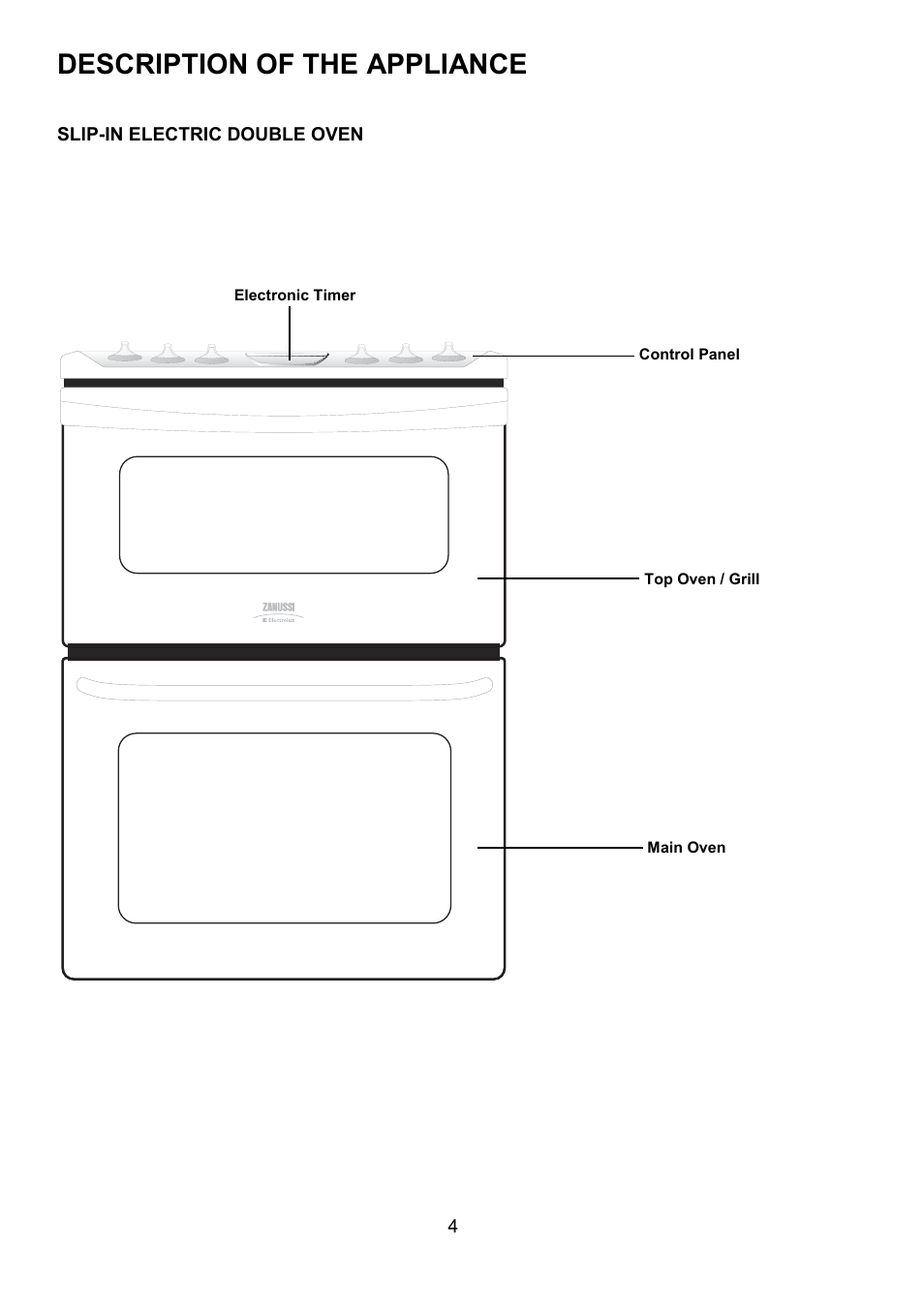 Description of the appliance | Zanussi ZCE 7680 User Manual | Page 4 / 32