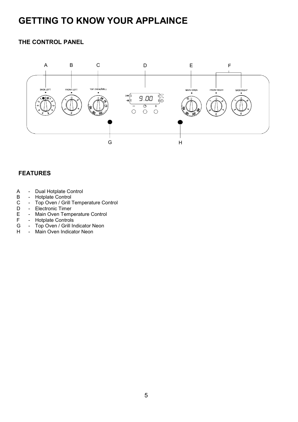 Getting to know your applaince | Zanussi ZCE 7680 User Manual | Page 5 / 32
