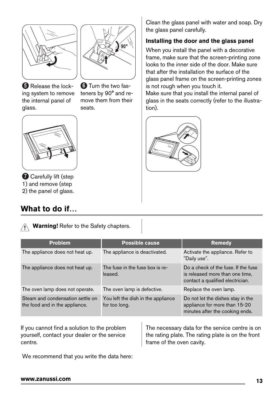 What to do if | Zanussi ZOB143 User Manual | Page 13 / 16