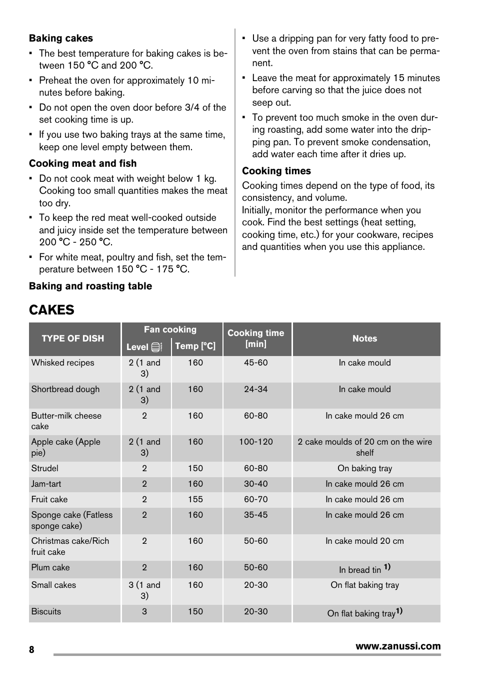 Cakes | Zanussi ZOB143 User Manual | Page 8 / 16
