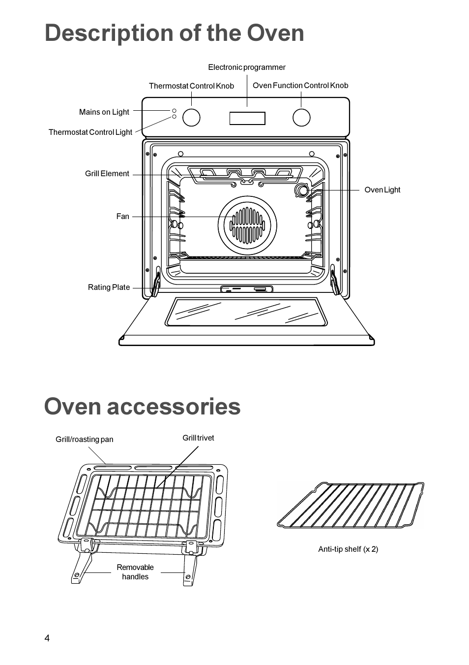 Oven accessories, Description of the oven | Zanussi ZBQ 365 User Manual | Page 4 / 20