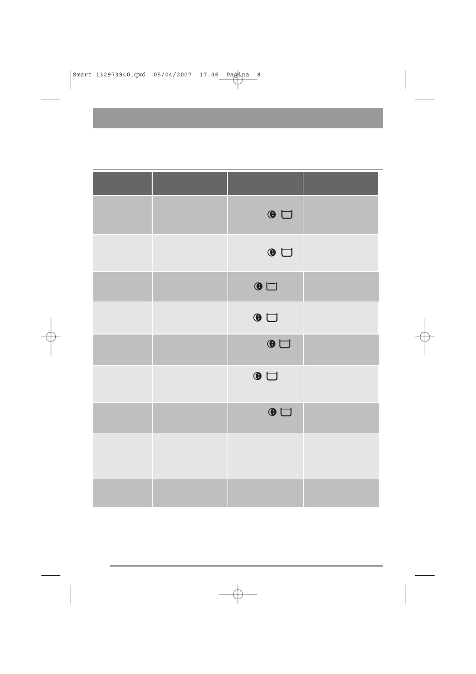 Programme table | Zanussi ZWF 16281 W User Manual | Page 8 / 36