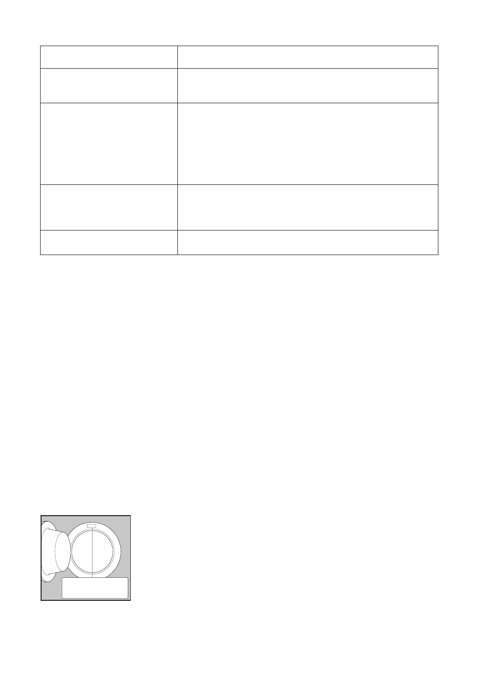 Service & spare parts, Customer care, Symptom | Possible causes | Zanussi FLA 801 W User Manual | Page 20 / 30