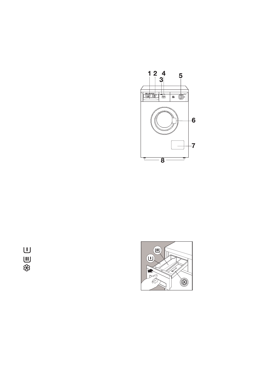 Description of the appliance, Detergent dispenser drawer | Zanussi FLA 801 W User Manual | Page 5 / 30