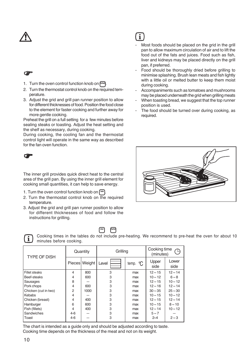 Grilling, How to use the full grill, How to use the inner grill element | Hints and tips, Cooking chart - grilling | Zanussi ZOB 160 User Manual | Page 10 / 20