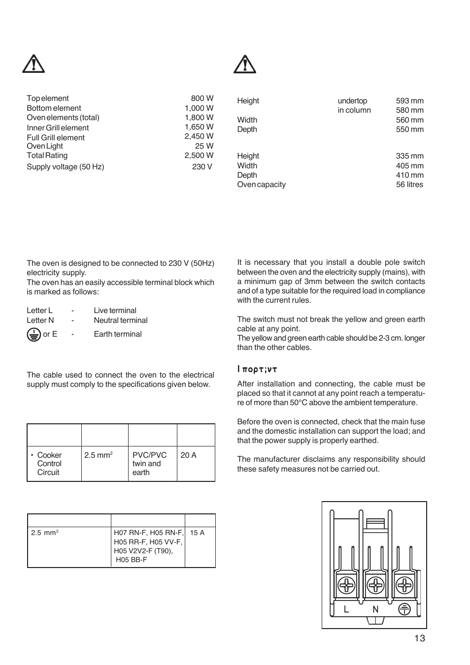 Electrical connection, Technical data, Heating element ratings | Dimensions of recess, Dimensions of the oven cavity | Zanussi ZOB 160 User Manual | Page 13 / 20