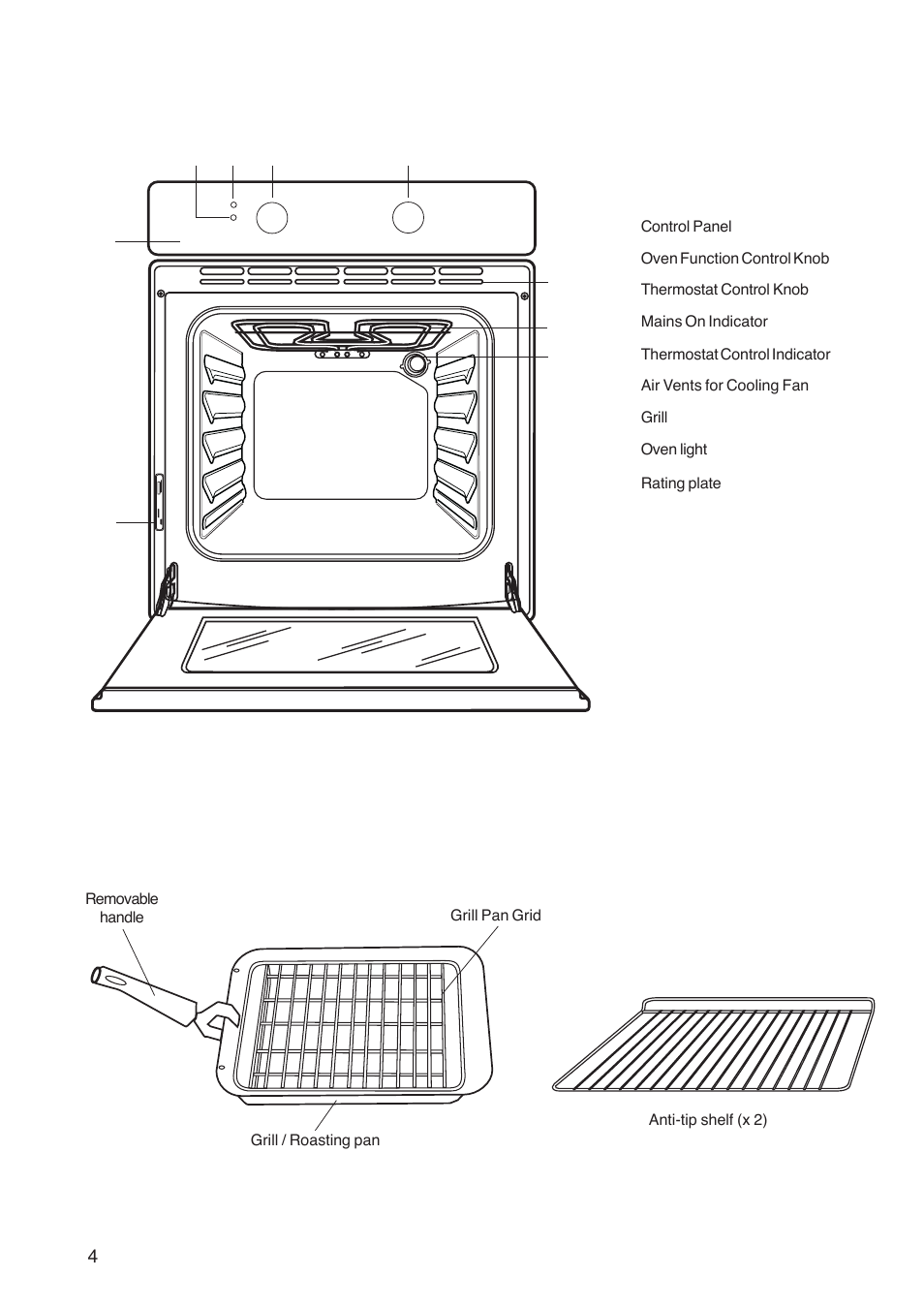 Description of the appliance, Oven accessories | Zanussi ZOB 160 User Manual | Page 4 / 20