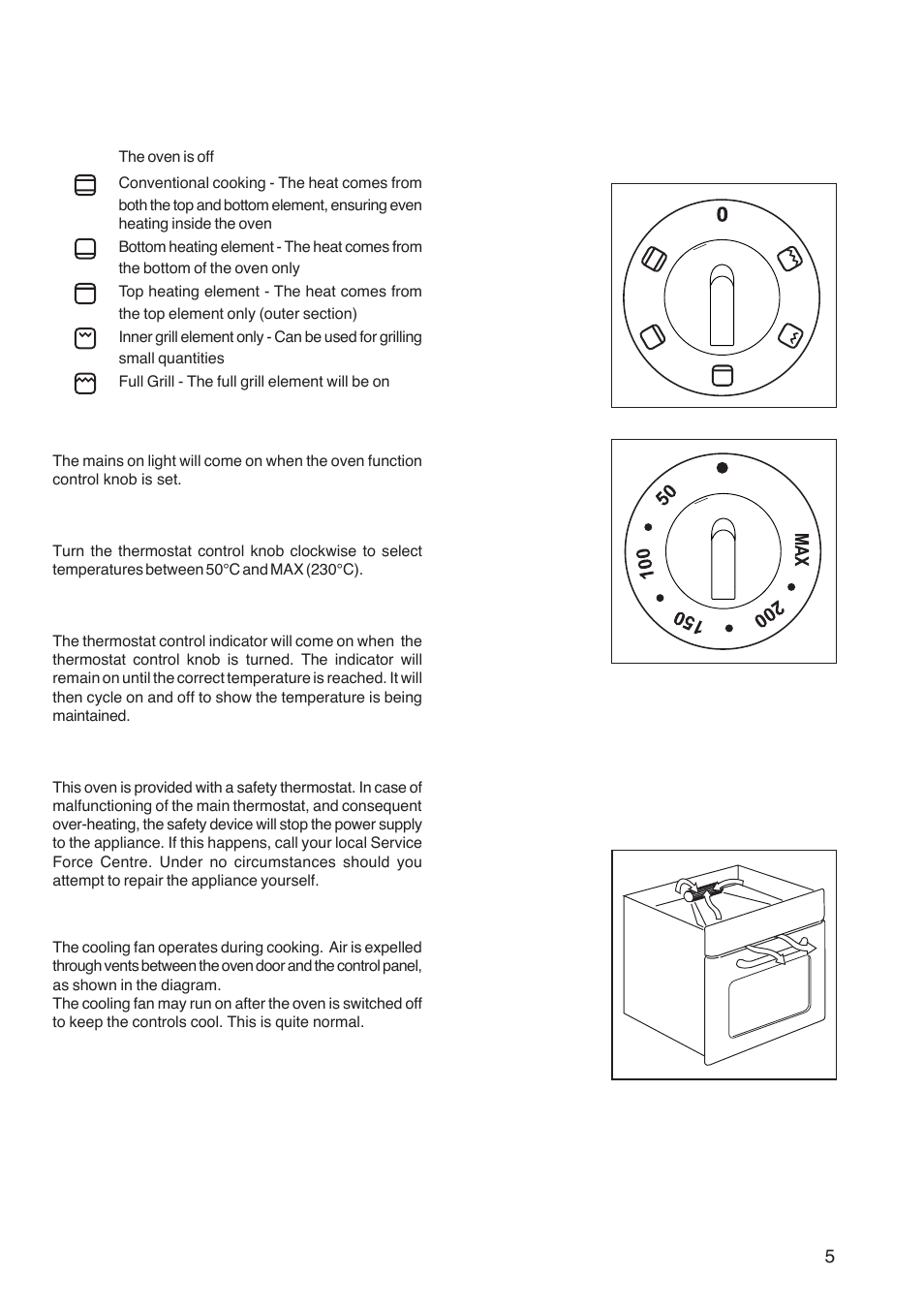 Controls | Zanussi ZOB 160 User Manual | Page 5 / 20