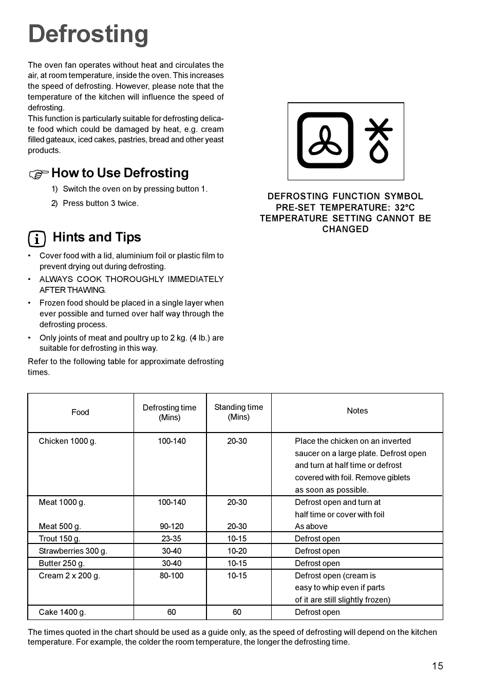 Defrosting, How to use defrosting, Hints and tips | Zanussi ZBM 879 User Manual | Page 15 / 28