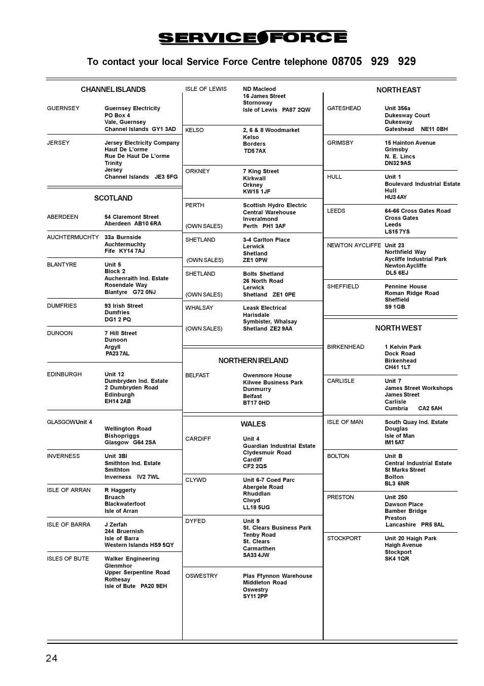 Zanussi ZBM 879 User Manual | Page 24 / 28