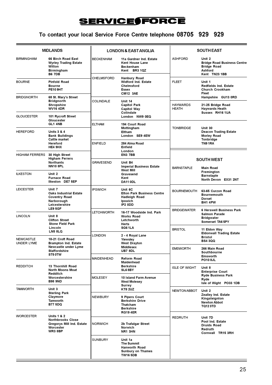 Zanussi ZBM 879 User Manual | Page 25 / 28