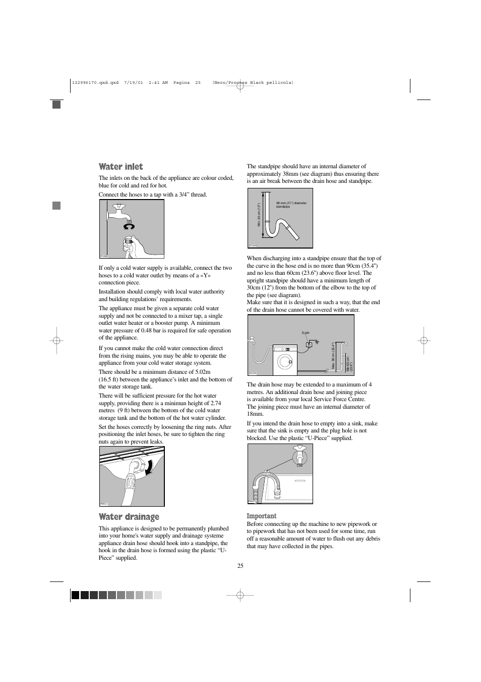 Water inlet, Water drainage, Important | Zanussi ZT 1014 User Manual | Page 25 / 30