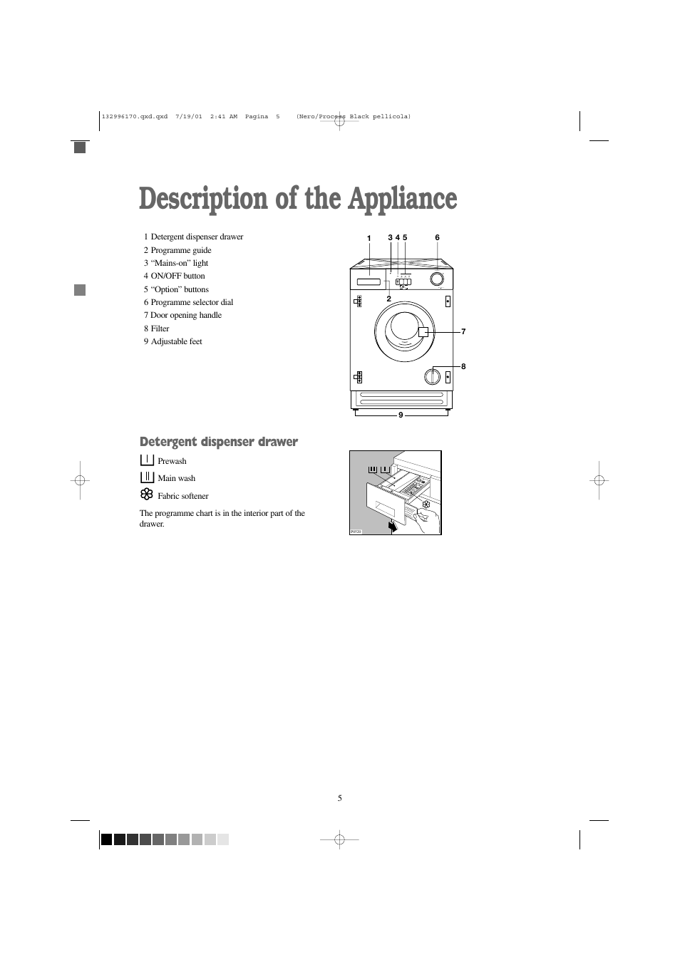 Description of the appliance, Detergent dispenser drawer | Zanussi ZT 1014 User Manual | Page 5 / 30