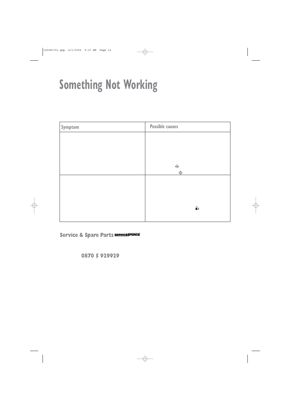 Something not working, Service & spare parts, Symptom possible causes | Zanussi TCE 7127 W User Manual | Page 12 / 17