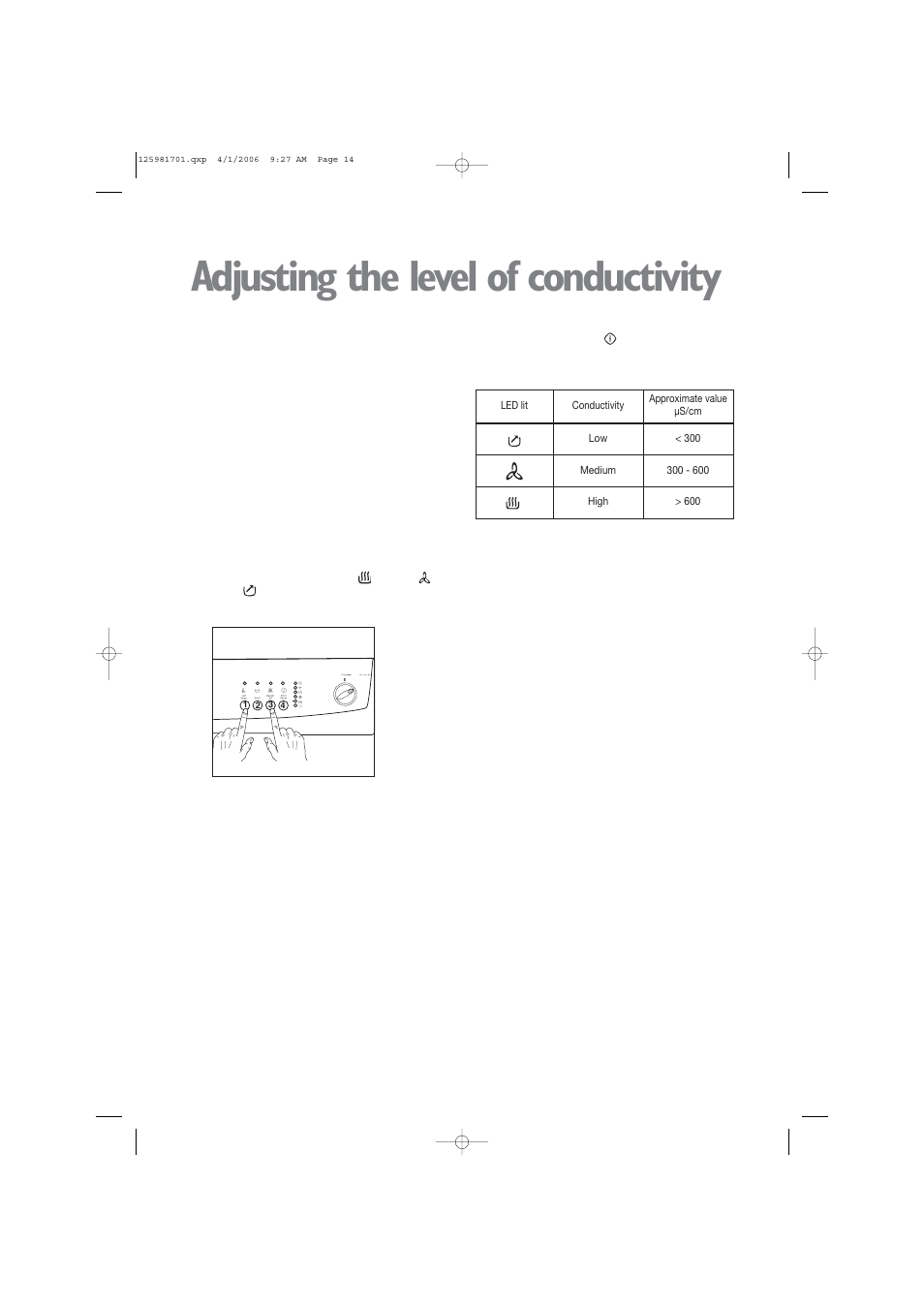 Adjusting the level of conductivity | Zanussi TCE 7127 W User Manual | Page 14 / 17