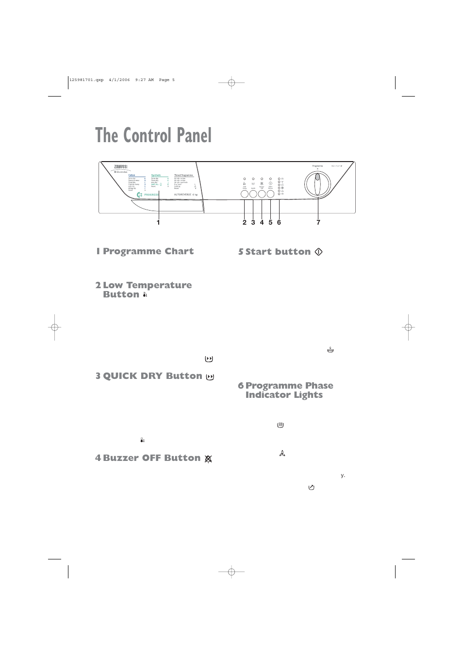 The control panel, 1 programme chart, 2 low temperature button | 3 quick dry button, 4 buzzer off button, 5 start button, 6 programme phase indicator lights | Zanussi TCE 7127 W User Manual | Page 5 / 17