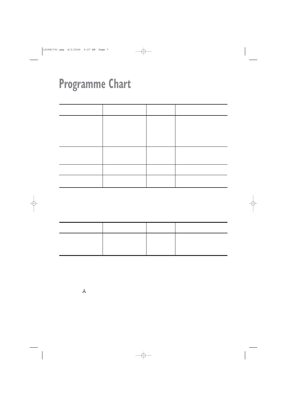 Programme chart | Zanussi TCE 7127 W User Manual | Page 7 / 17