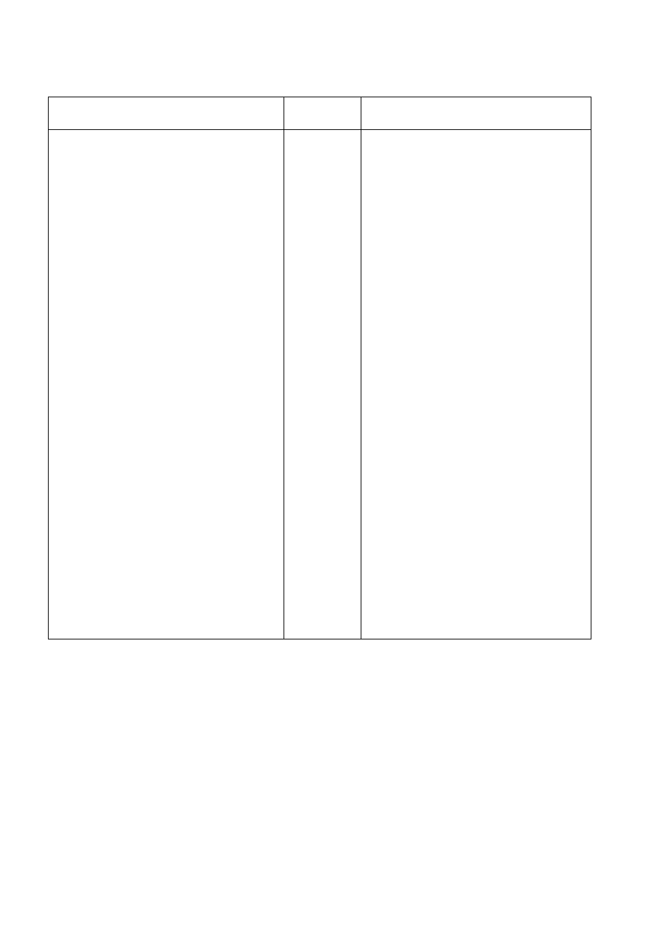 Top oven cooking chart | Zanussi ZHF865 User Manual | Page 19 / 52