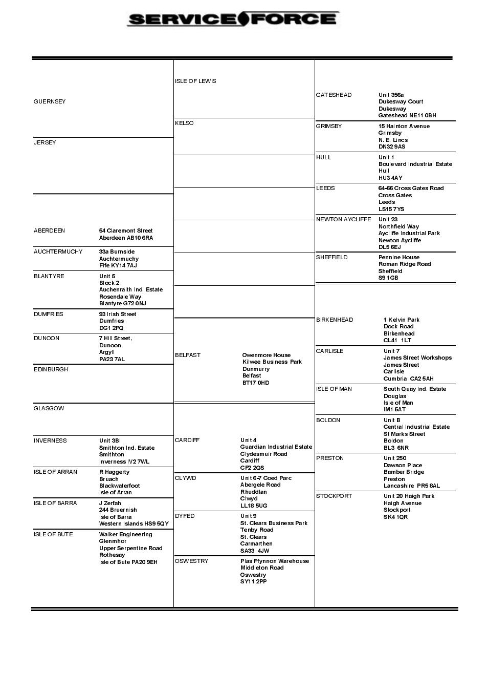 Channel islands, Scotland, Northern ireland | Wales, North east, North west | Zanussi ZHF865 User Manual | Page 37 / 52